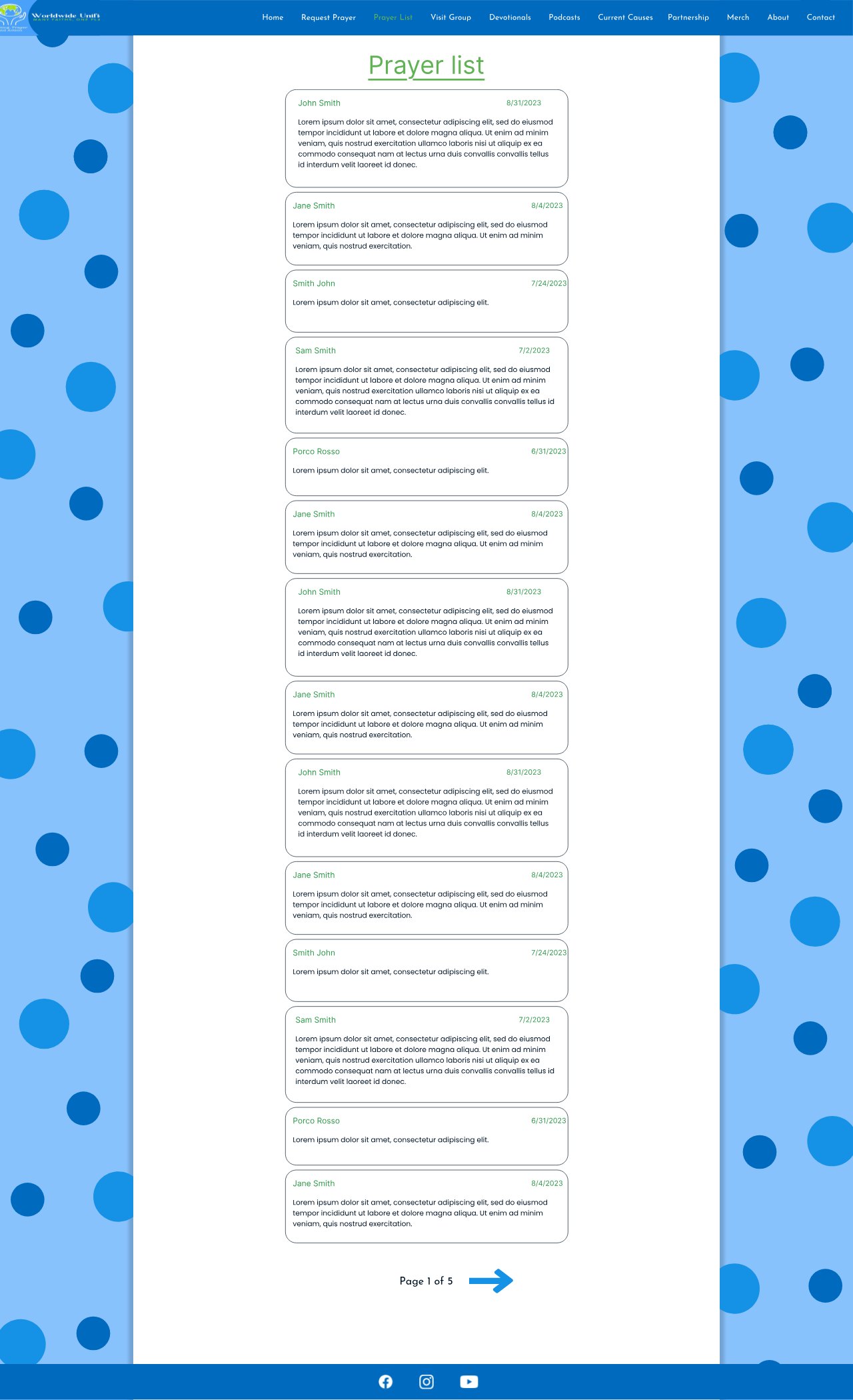 World Wide Unified, full page detail